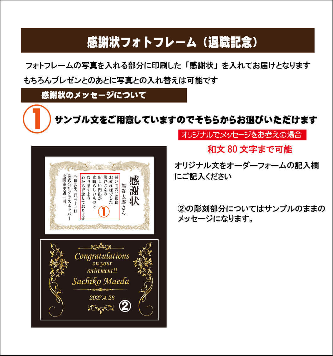 退職祝いの感謝状フォトフレームデザインテンプレートのメッセージについての説明