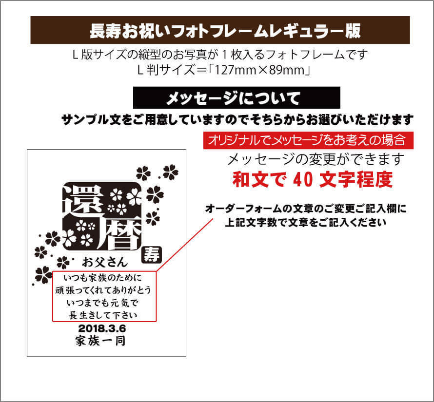 米寿・卒寿・傘寿などの長寿お祝いの名入れフォトフレームタテ型の彫刻デザイン文字の入れ方の説明画像