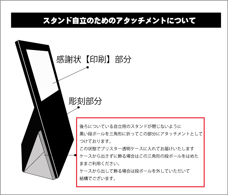 感謝状名入れフォトフレームのアタッチメント説明