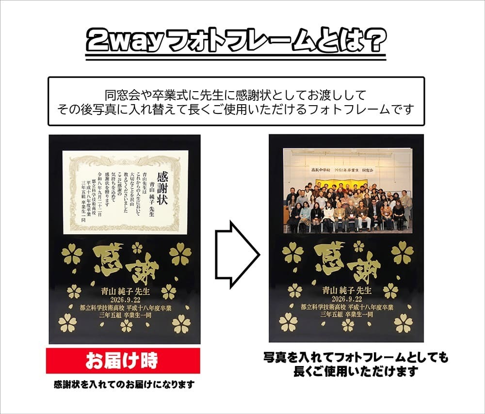 感謝状＋名入れフォトフレームの2way使用例の説明画像